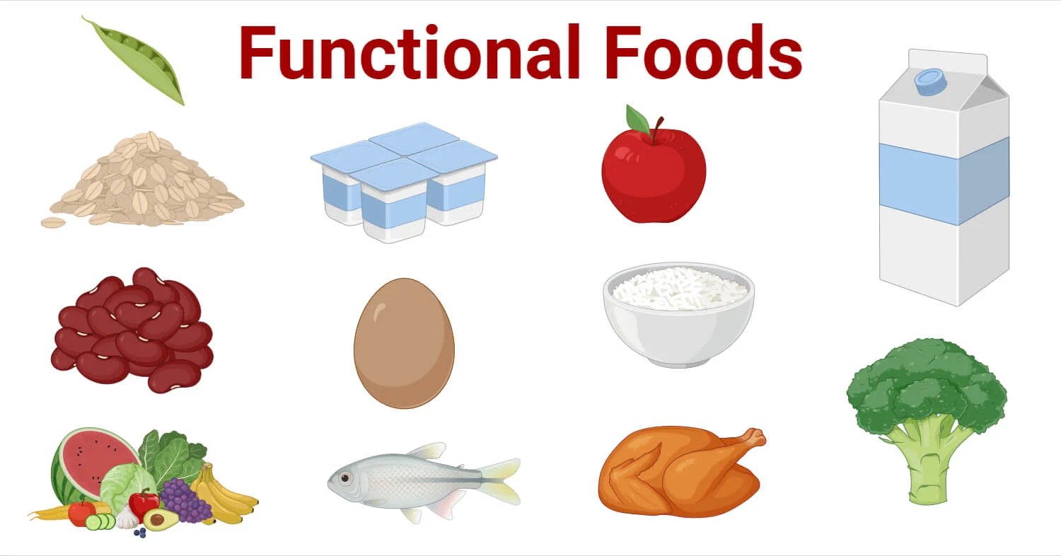 Functional Foods: Eating for Optimal Health and Disease Prevention